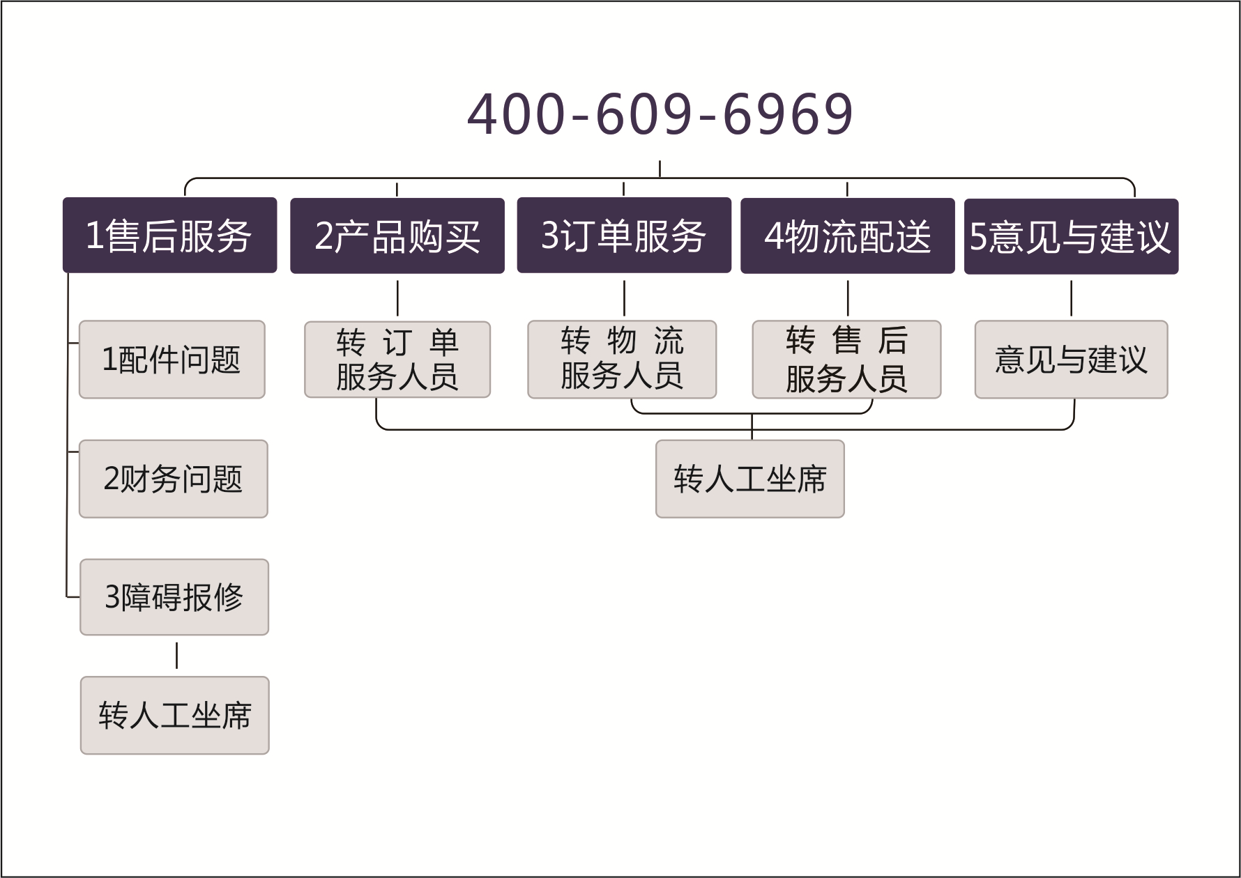 jackpot·(中国区)官方网站