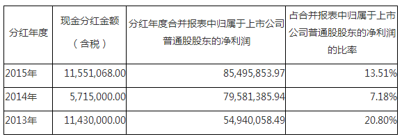 jackpot·(中国区)官方网站