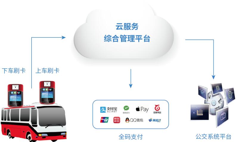 jackpot·(中国区)官方网站