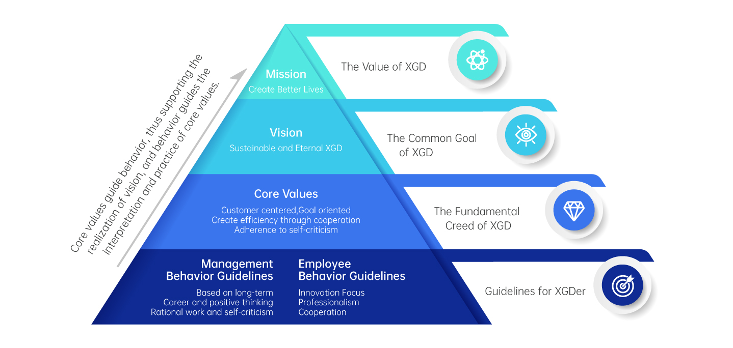 jackpot·(中国区)官方网站