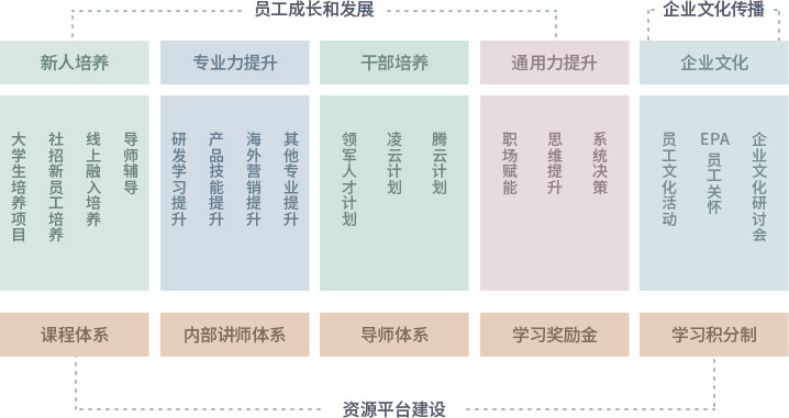 jackpot·(中国区)官方网站